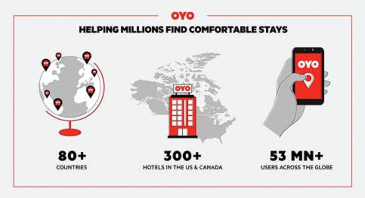 Oyo Hotel Houston I-69 & I-610 Bagian luar foto