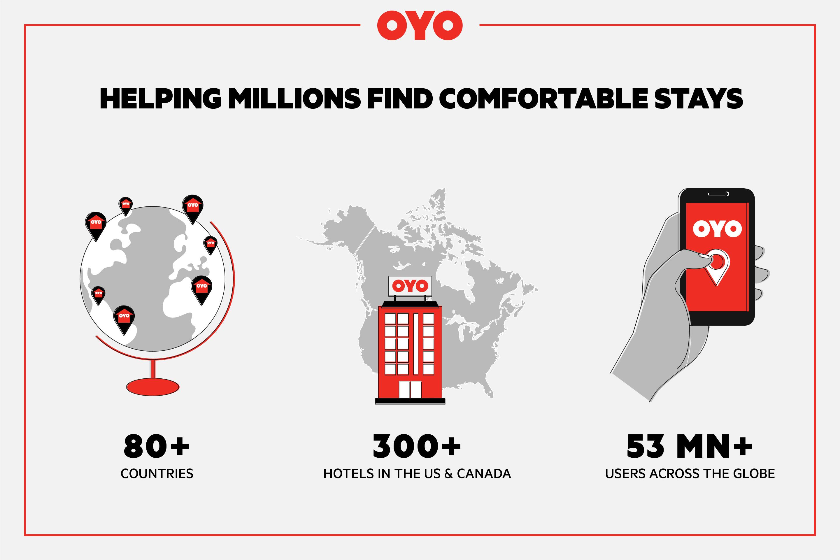 Oyo Hotel Houston I-69 & I-610 Bagian luar foto